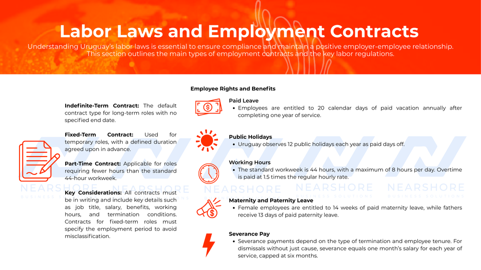 Uruguay labor laws and employment contracts: contract types, paid leave, public holidays, working hours, maternity and paternity leave, severance pay